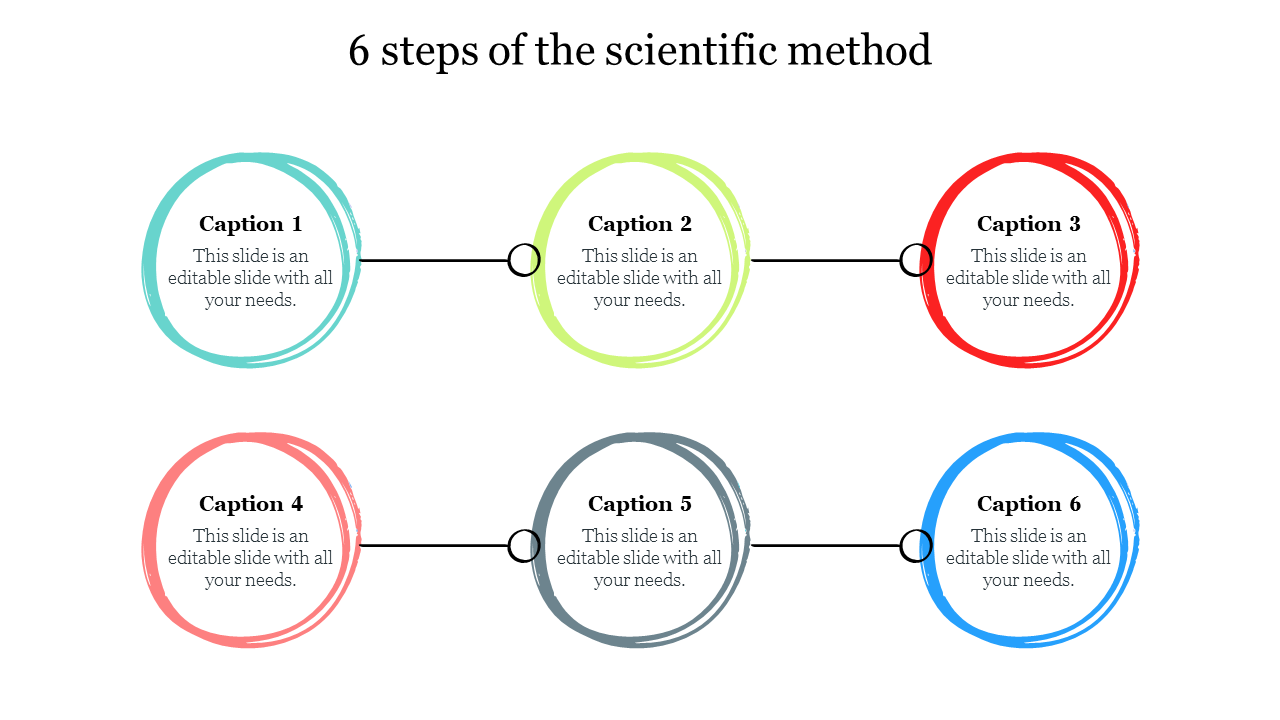 6 Steps Of The Scientific Method PPT Template Designs